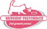Royal Canin רויאל קנין 85 גרם מזון רטוב (פאוץ') לגורי חתולים וחתולות בהריון (קיטן אינסטינקטיב)