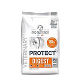 Protect ������ 12 �"� ���� ��� ������ ������ �� ����� ������ ������ (�����)