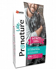 Pronature �������'� 11.3 �"� ���� ��� ������ ������ ���� ����� (��������� ���'�)