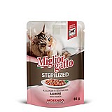 Migliorgatto �������� ���� 85 ��� ���� ���� (����) ����� ���� ����� ��'�� (�������)