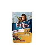 Migliorgatto �������� ���� 100 ��� ���� ���� (����) ����� ���� ��� �����