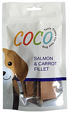 Koko ���� 80 ��� ���� ������ ���� ����� ����