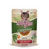 Migliorgatto �������� ���� 85 ��� ���� ���� (����) ����� ��� ��� ����� ���� (�� ���������)