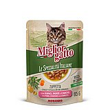 Migliorgatto �������� ���� 85 ��� ���� ���� (����) ����� ��� ���� ��"� ���� (�� ���������)